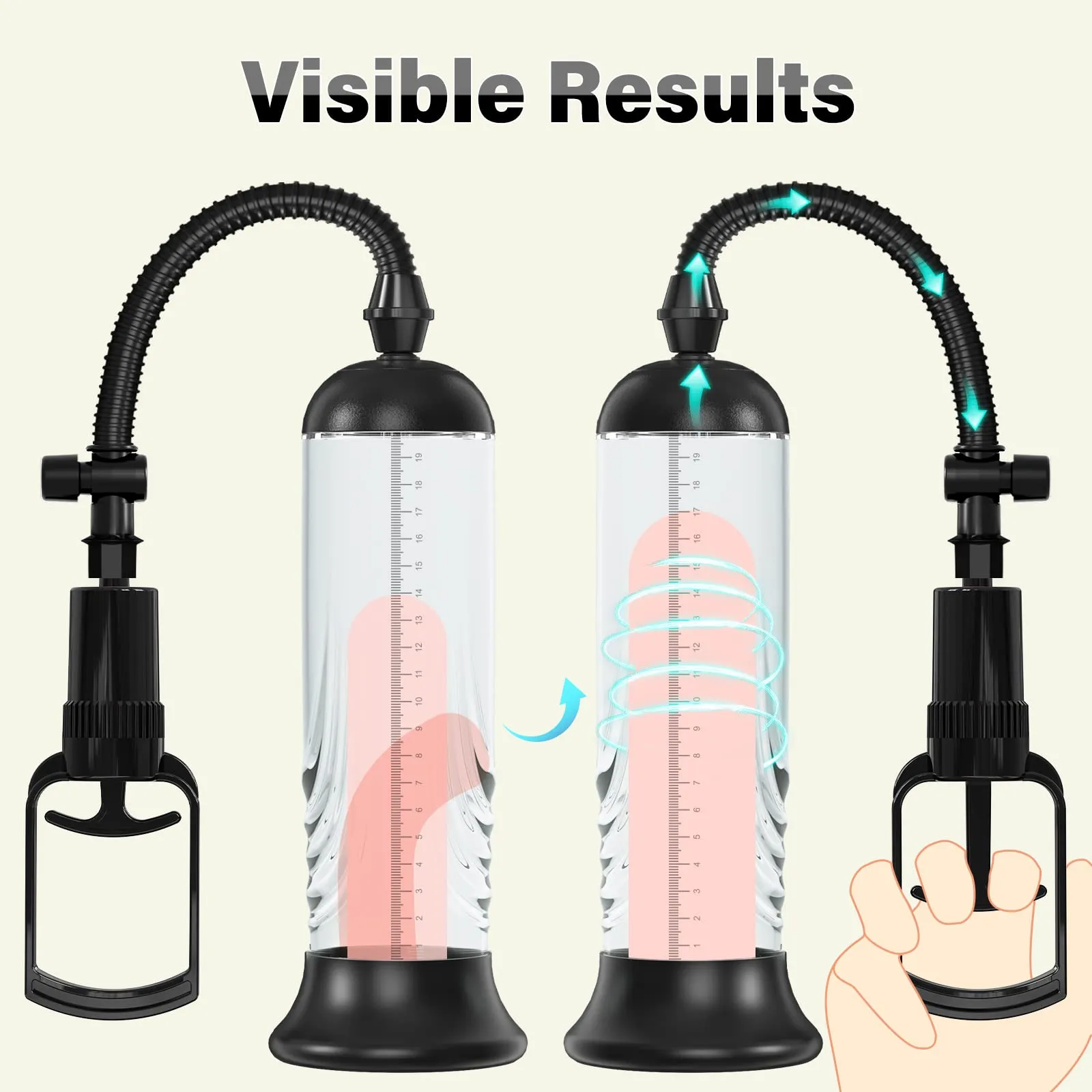 Penis Pump Set