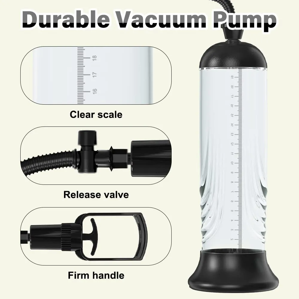 Penis Pump Set