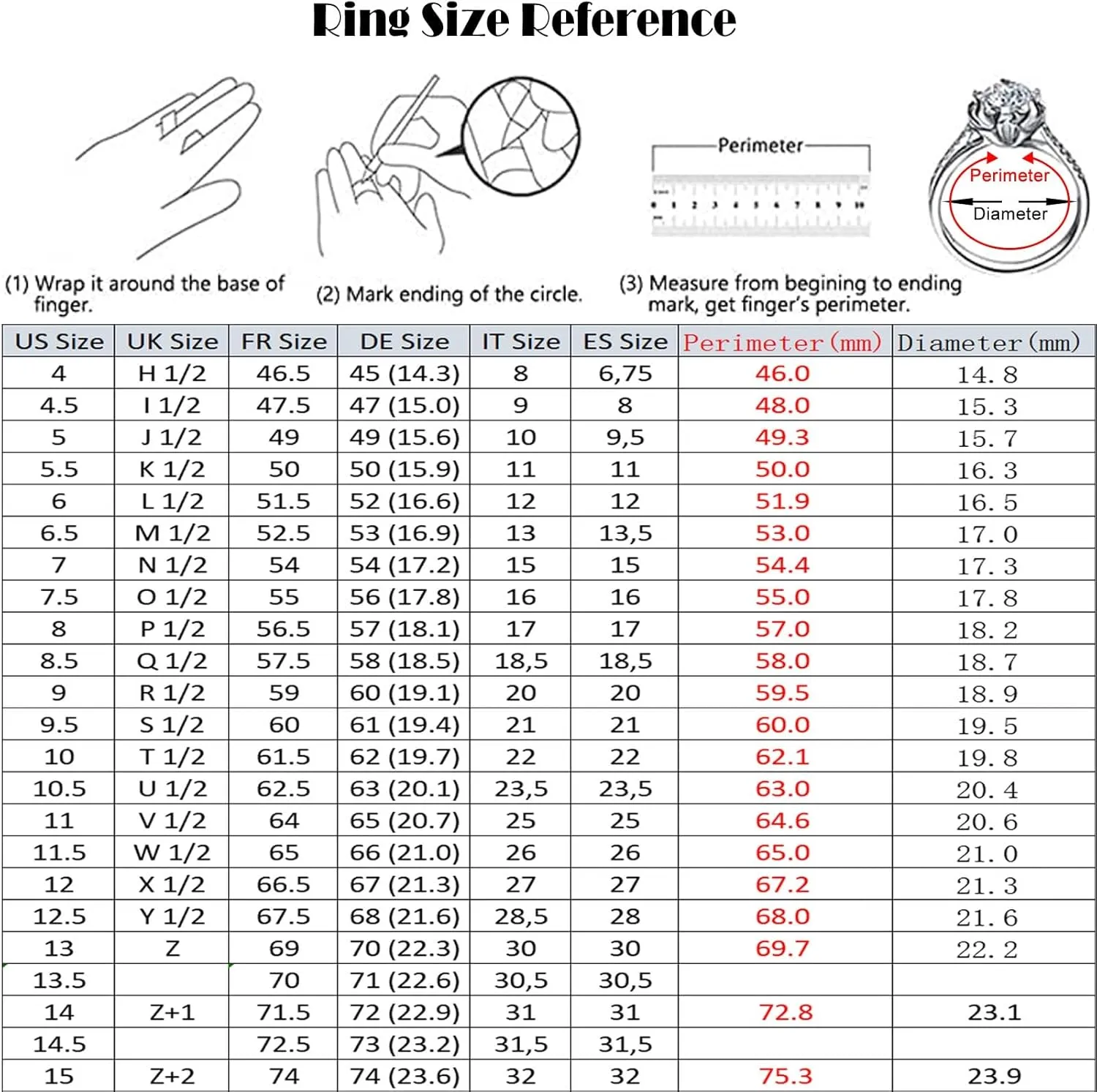 Rings Wedding Women, Stainless Steel Rings Jewelry for Men 2PCS Titanium High Polished Black Ring 8mm Size Women 7 Men 7 for Couple Prom Jewelry